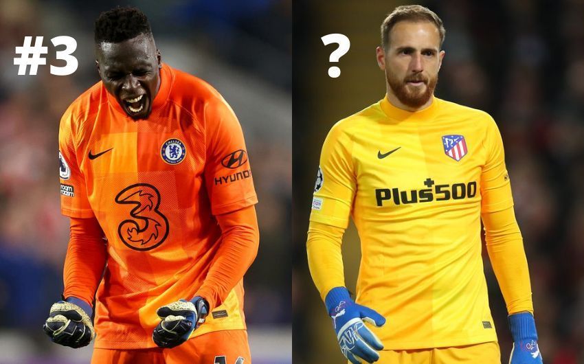 Edouard Mendy and Jan Oblak