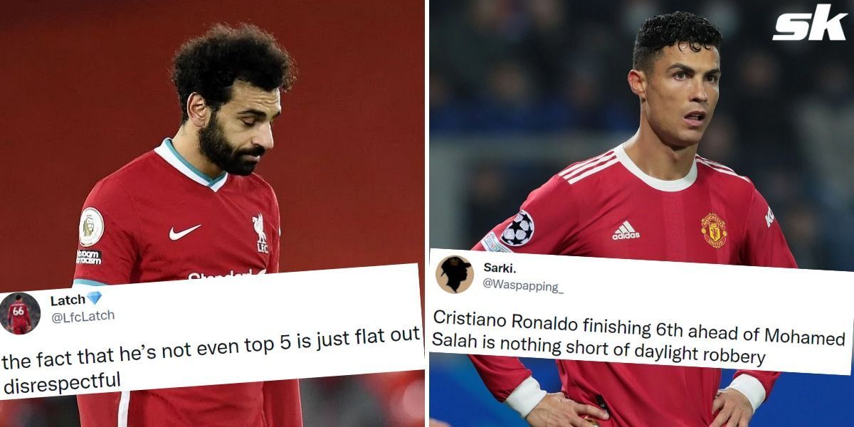 Liverpool fans incensed that Mohamed Salah finished behind Ronaldo in the Ballon d&#039;Or