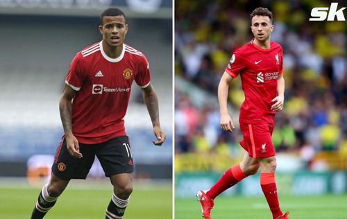 Who is the best forward under the age of 25 in the Premier League?