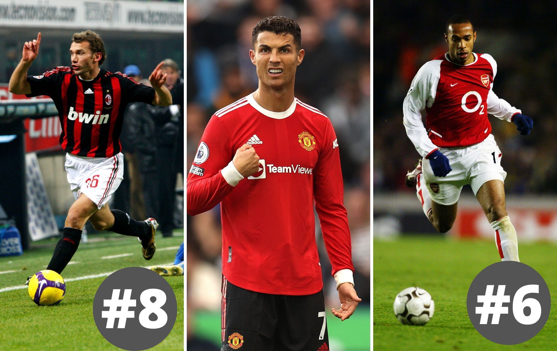 Who scored the most Champions League goals before Cristiano Ronaldo&#039;s debut?