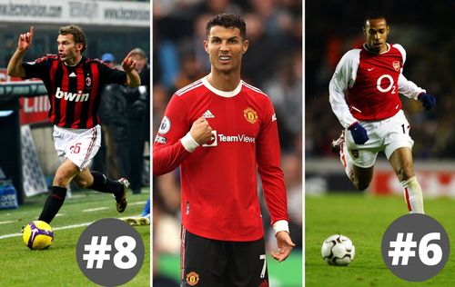 Who scored the most Champions League goals before Cristiano Ronaldo's debut?