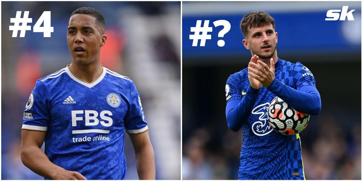 Who is the best midfielder under the age of 25 in the Premier League?