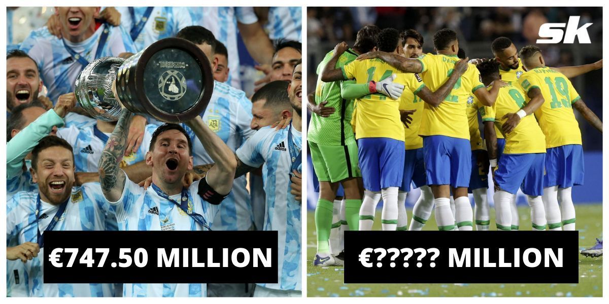 Which is the most valuable team who have already qualified for the World Cup?