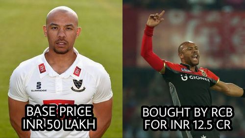 Tymal Mills created a unique record in IPL Auction's history