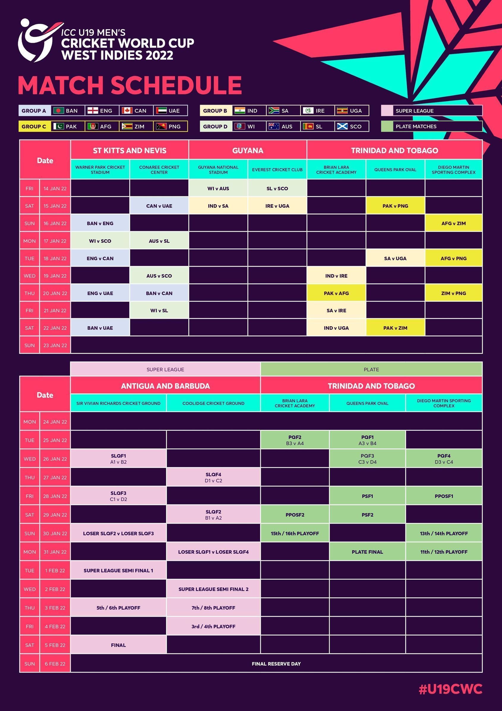 The full schedule of the ICC Under-19 Men&#039;s World Cup 2022. (PC: ICC)