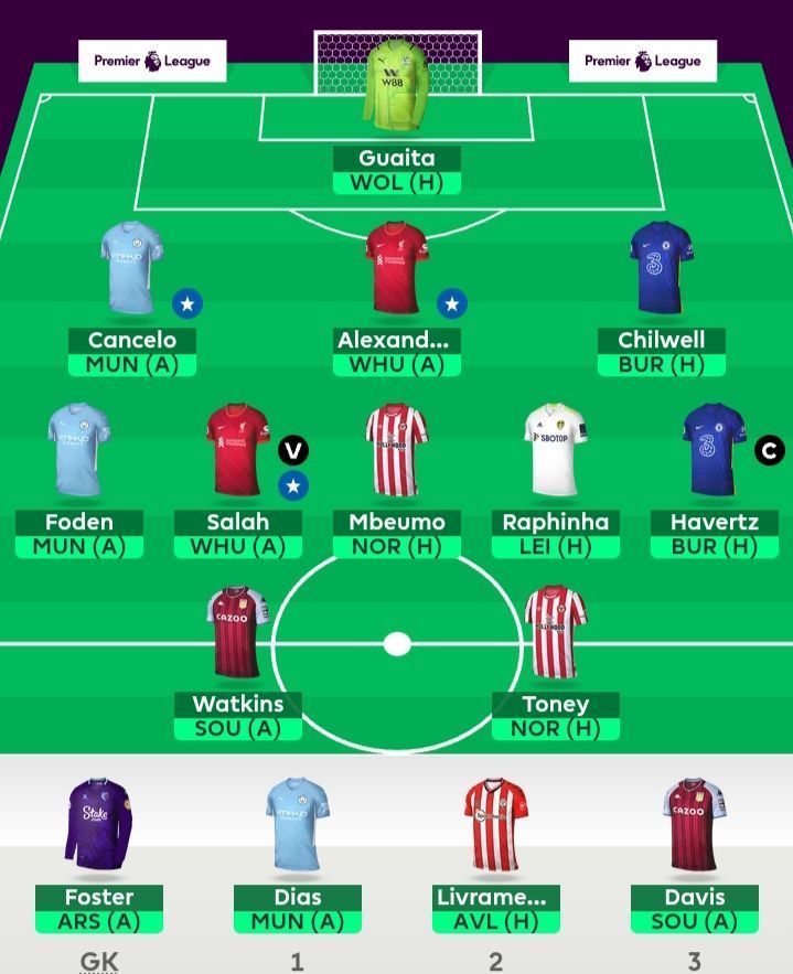 Suggested FPL Team for Gameweek 11.