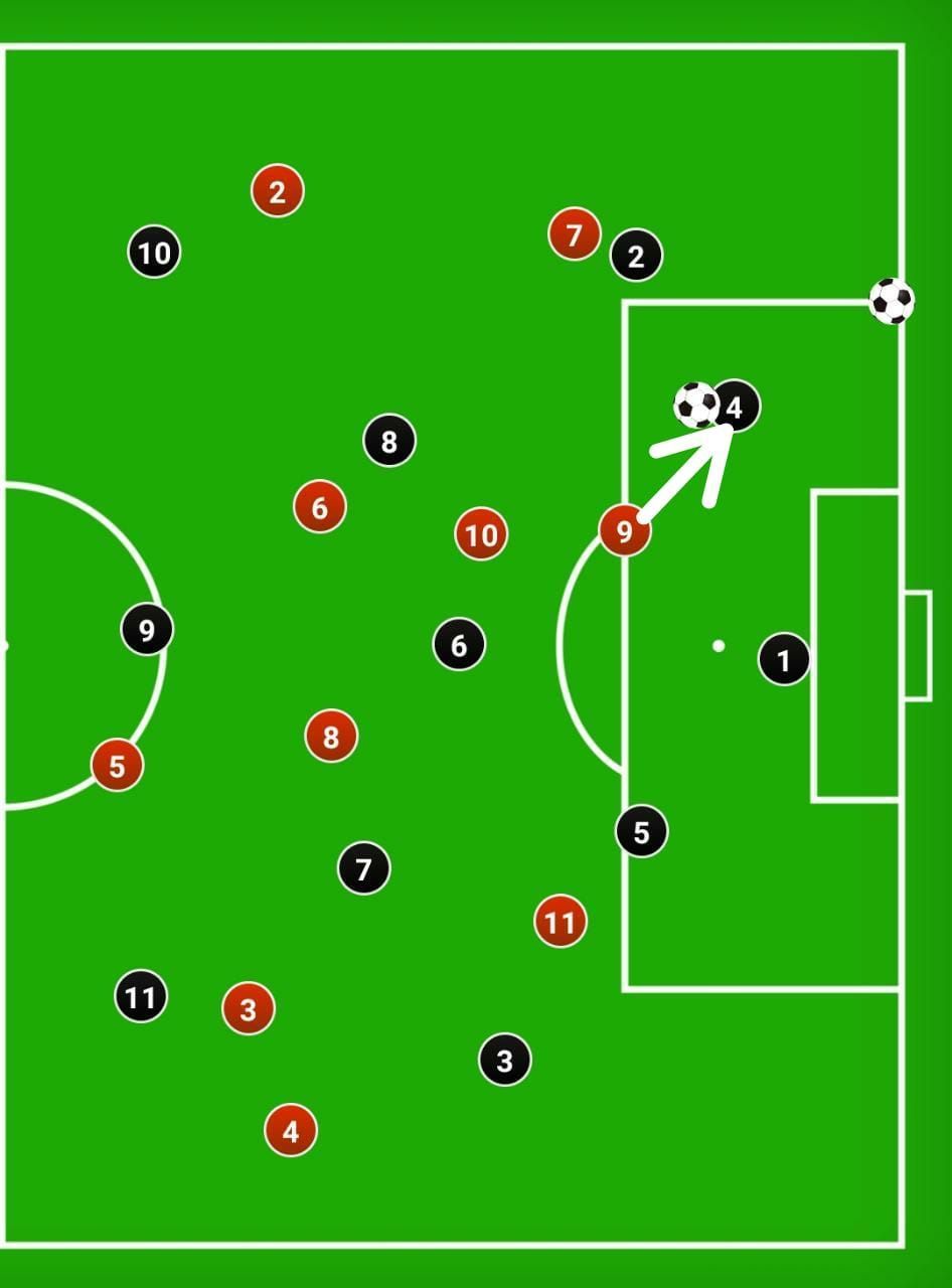 Pressing from the front to quickly win the ball back. Pressure is ball-oriented.