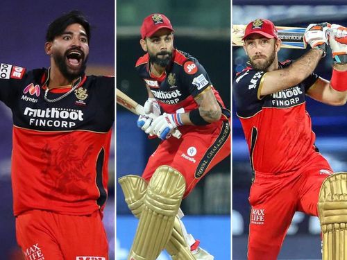 It's a 8/10 for RCB after the IPL retentions