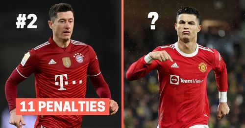 Robert Lewandowski and Cristiano Ronaldo