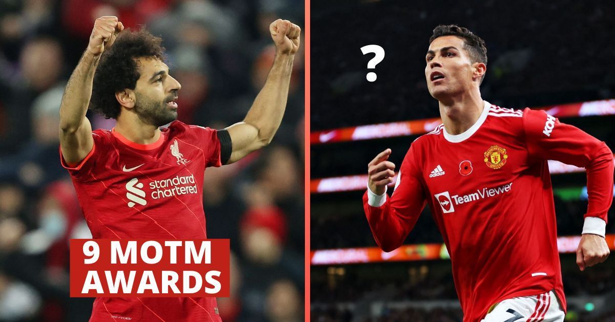 Mohamed Salah and Cristiano Ronaldo