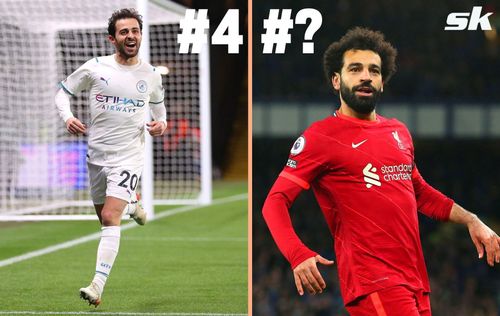 Who is the Premier League's best player currently?