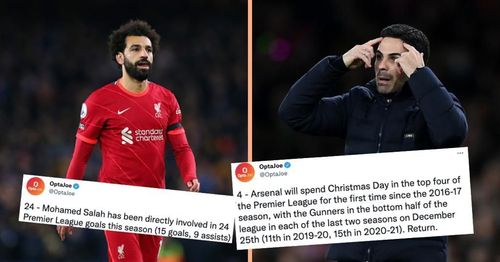 Some really mind-boggling Christmas facts from the ongoing Premier League season.