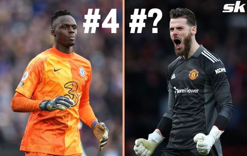 The Premier League has world-class goalkeepers in David De Gea and Edouard Mendy