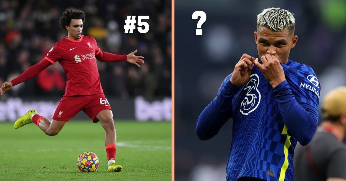 Top five defenders in UEFA Champions League so far