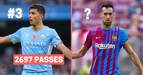 Manchester City's Rodri and Barcelona's Sergio Busquets