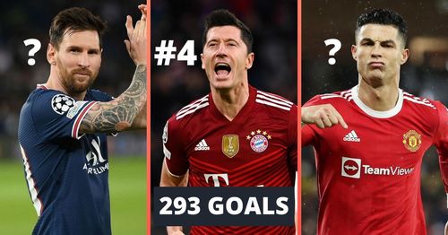 Lionel Messi, Robert Lewandowski and Cristiano Ronaldo