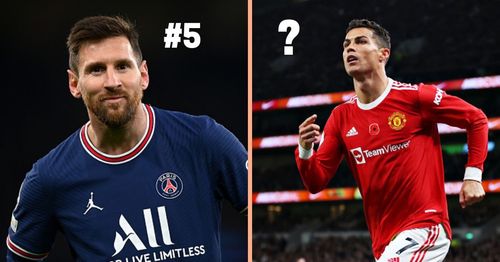 Who are the five best forwards in the UEFA Champions League group stage this season?