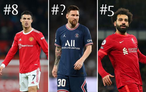 Lionel Messi and Cristiano Ronaldo aren't in the top 5 when it comes to the goal-scoring list