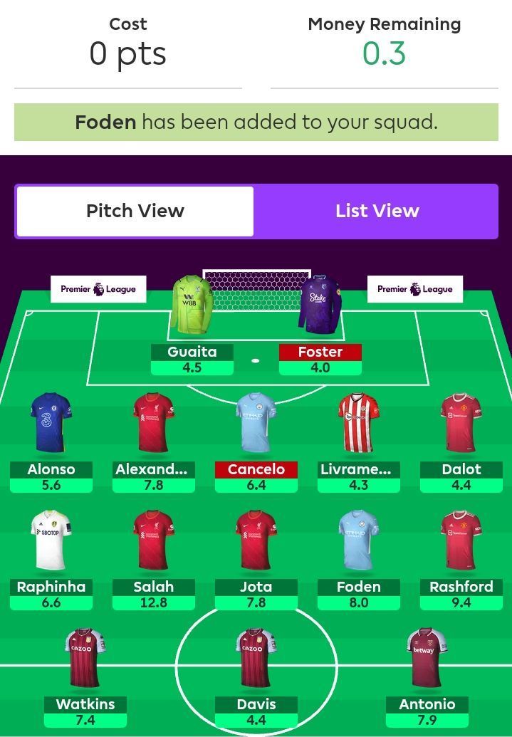 Suggested FPL Team for Gameweek 17