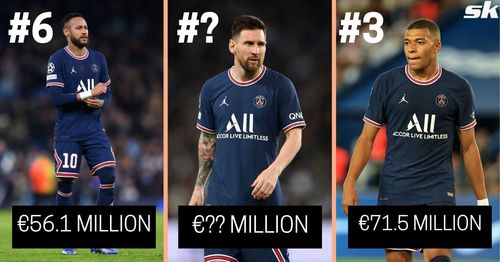 Seven PSG stars comprise the ten most valuable Ligue 1 players' list.