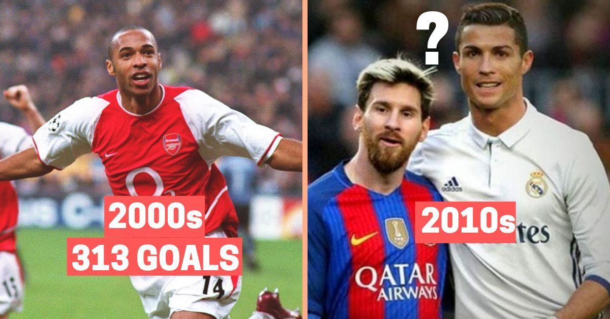 Thierry Henry, Lionel Messi and Cristiano Ronaldo