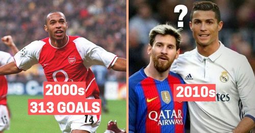 Thierry Henry, Lionel Messi and Cristiano Ronaldo