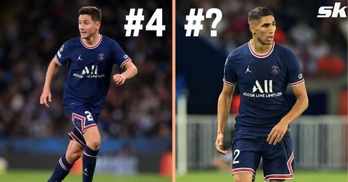 Find out which Paris Saint Germain player executes the best tackles