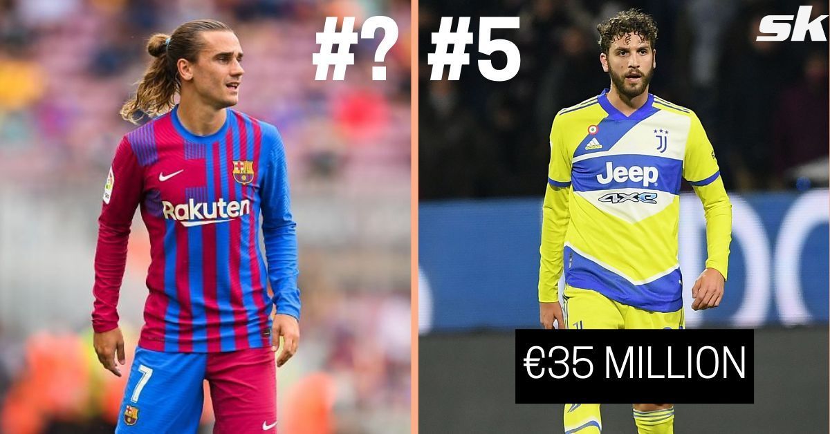 Most valuable players out on loan