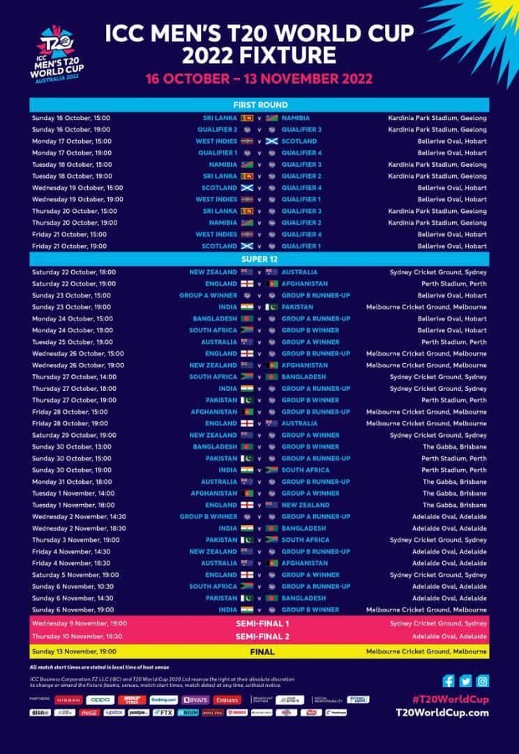 Photo - ICC T20 World Cup 2022