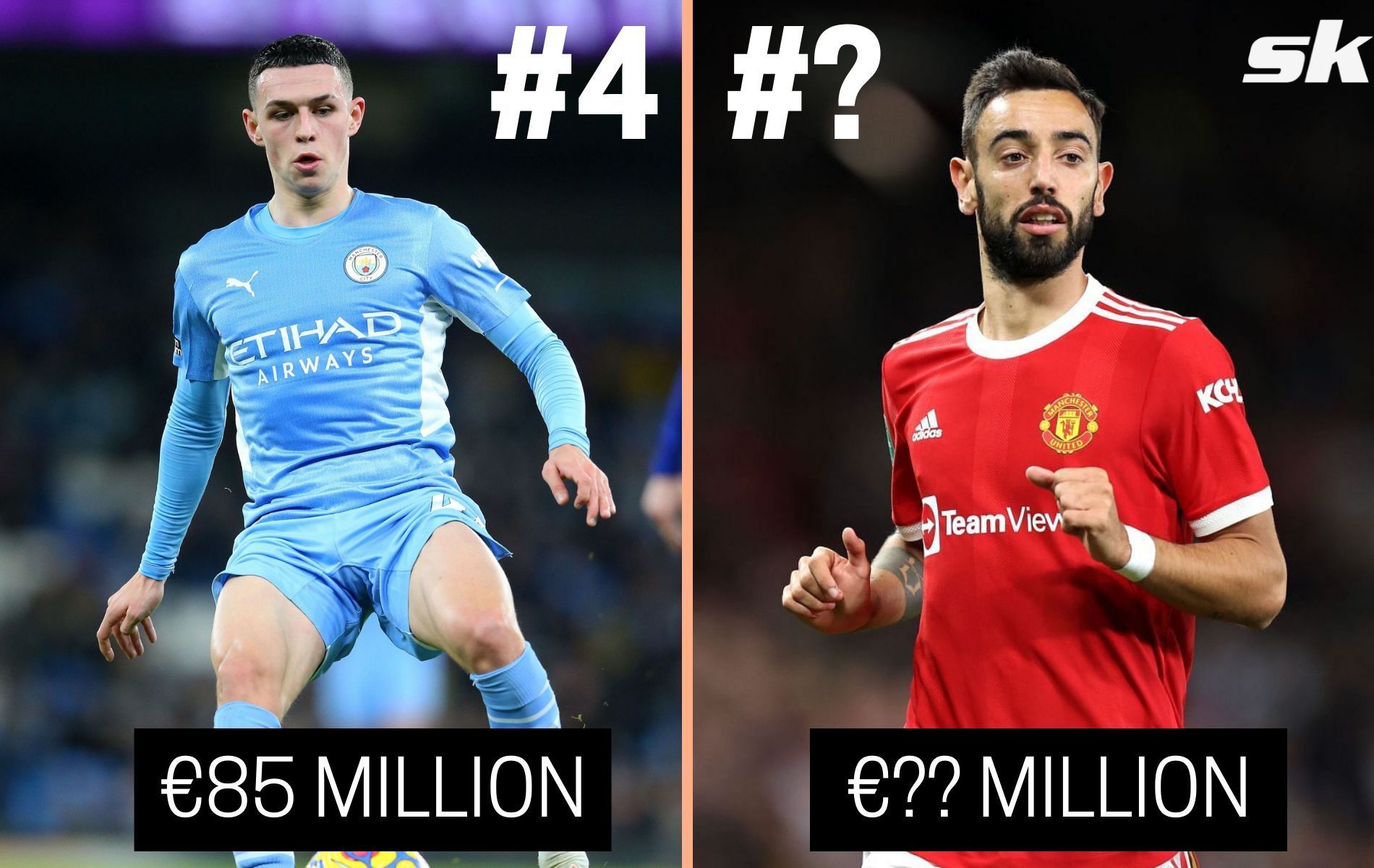 The Premier League has some of the best high valued midfielders
