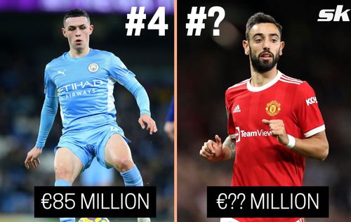 The Premier League has some of the best high valued midfielders