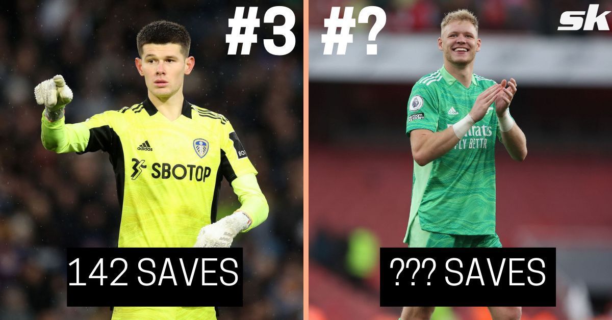 Premier League and Serie A goalkeepers made the most saves in 2021.