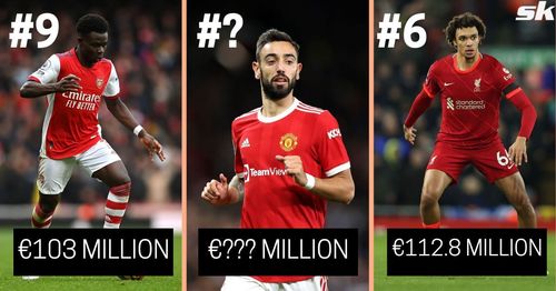 Most valuable Premier League footballers (Image via Sportskeeda)