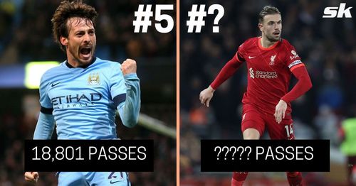 David Silva and Jordan Henderson are among the most prolific passers in Premier League history