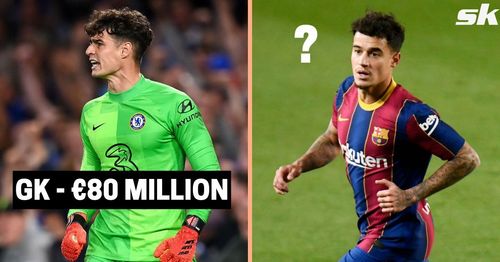 Kepa Arrizabalaga and Philippe Coutinho