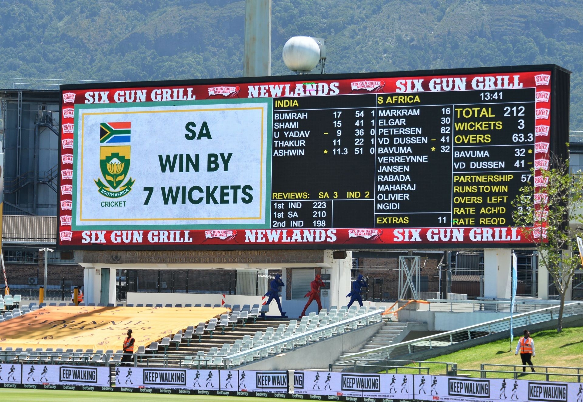 South Africa v India - 3rd Test Day 4