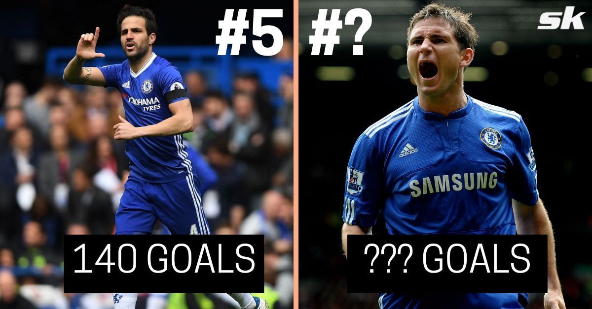 Cesc Fabregas and Frank Lampard are two of the midfielders with most goals in their career