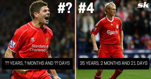 Find out who are Steven Gerrard ranks on the list of oldest goalscorers for the Reds