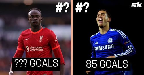 The Premier League has always seen goals from wingers