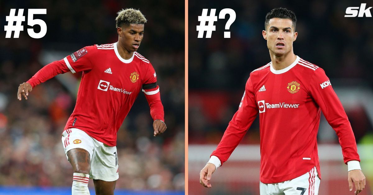 Manchester United will have to turn up if they want to secure top four (Image via Sportskeeda)