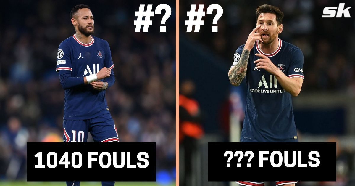 Neymar Jr and Lionel Messi have been fouled the most number of times since 2016