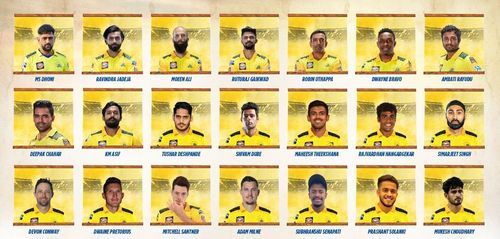 CSK’s IPL 2022 squad members. Pic: CSK/ Twitter