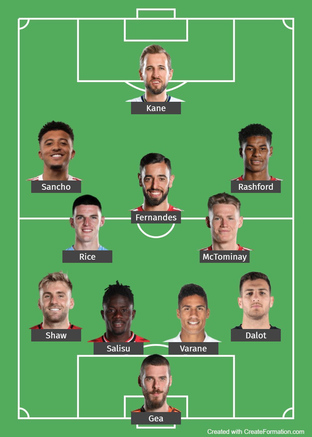 How United could line up under Pochettino