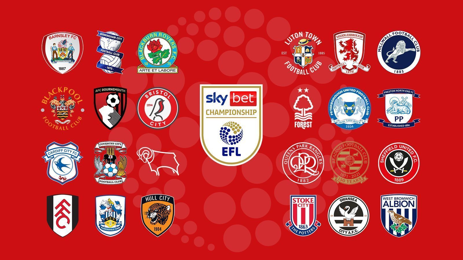 EFL Championship is headed for a thrilling finale.