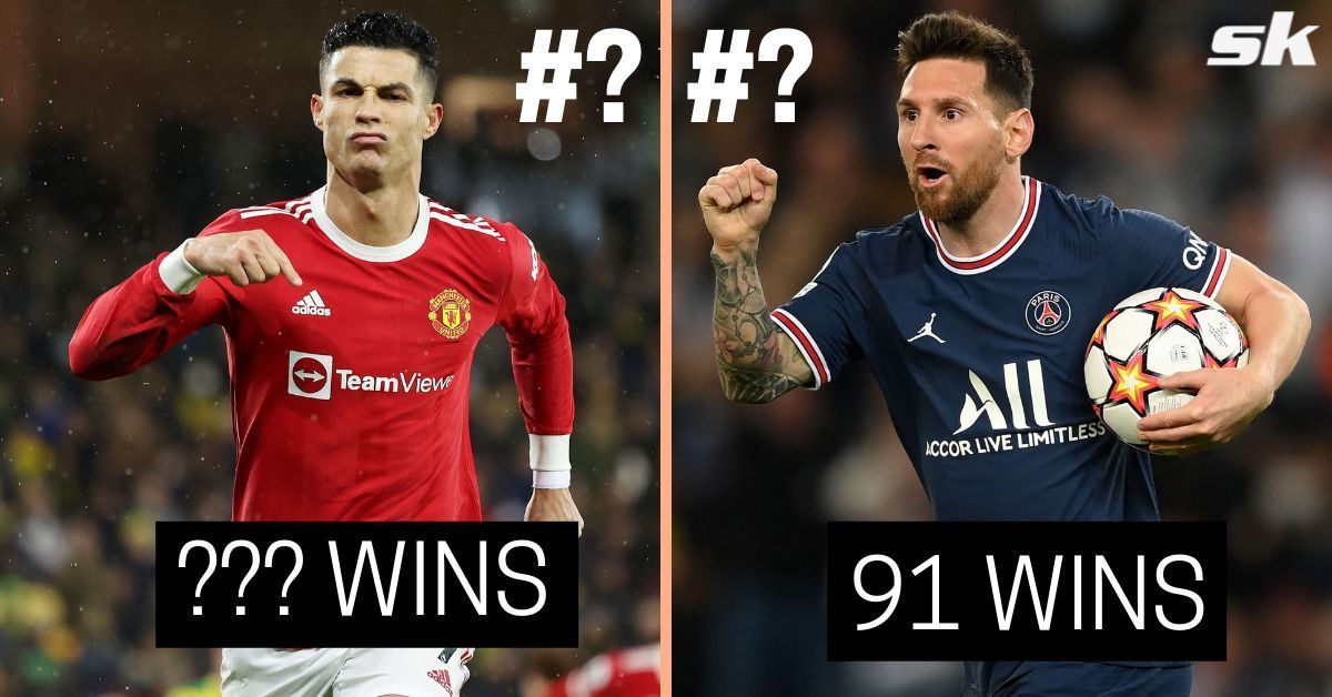 Cristiano Ronaldo and Lionel Messi have dominated European football.
