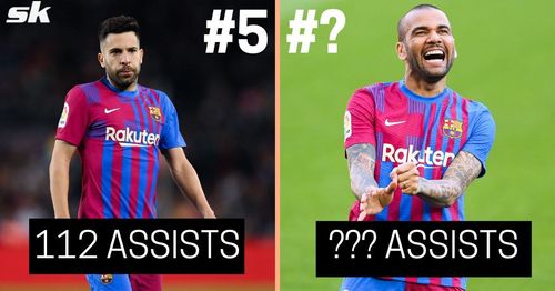 Barcelona's dynamic full-back pairing of Dani Alves and Jordi Alba creates a good number of goals