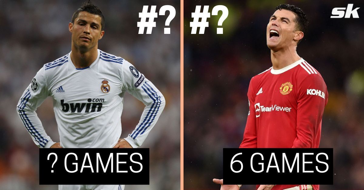 Even a player like Cristiano Ronaldo has goal droughts (Image via Sportskeeda)