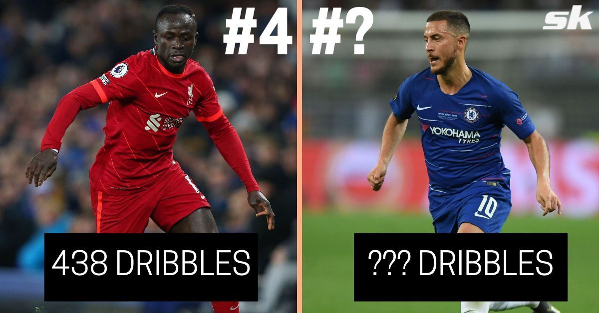 The Premier League has possessed world-class dribblers in the past few years