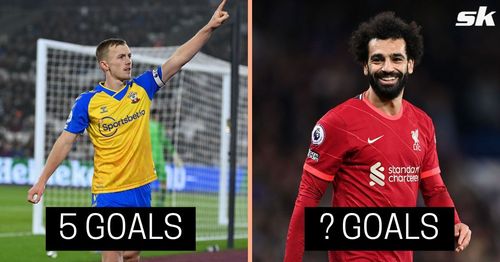 Who are the leaders of the Premier League in terms of away goals? (image via Sportskeeda)