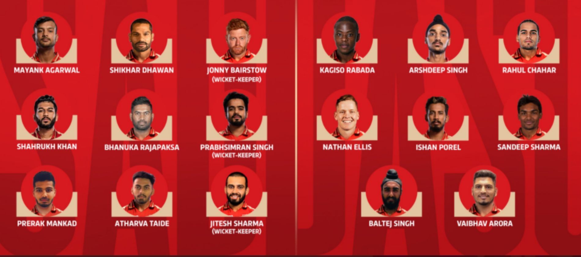 Some of the Punjab Kings (PBKS) players picked at the IPL 2022 auction Pic: PBKS/ Twitter